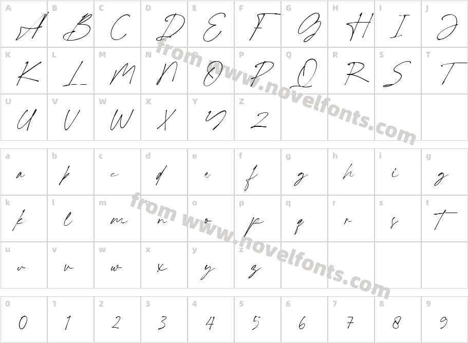 Blastmith DEMOCharacter Map