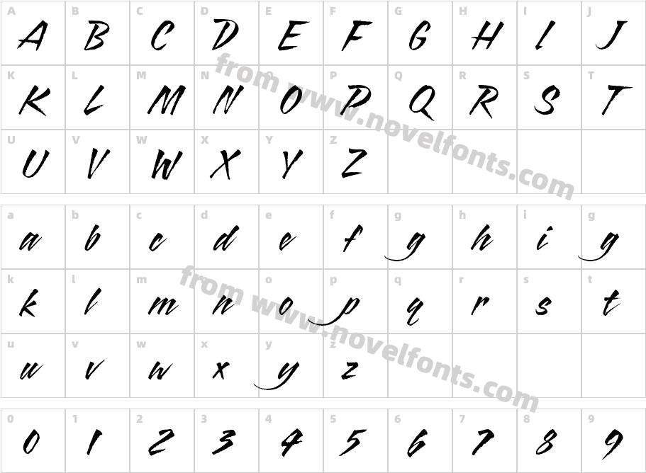 Blaze ITCCharacter Map