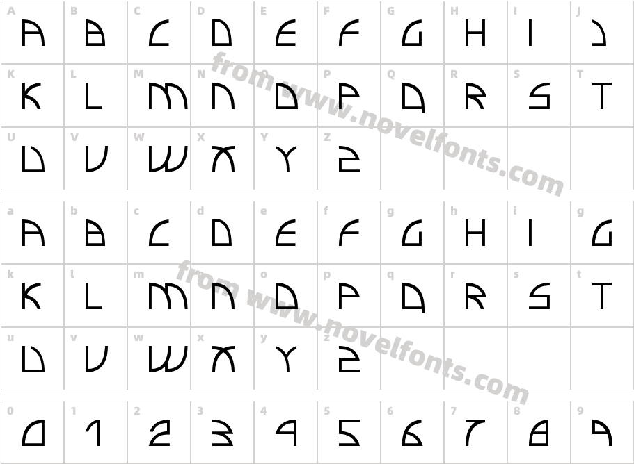 Electro insanityCharacter Map