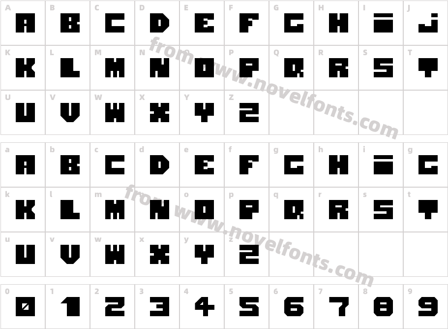 BlokhedCharacter Map