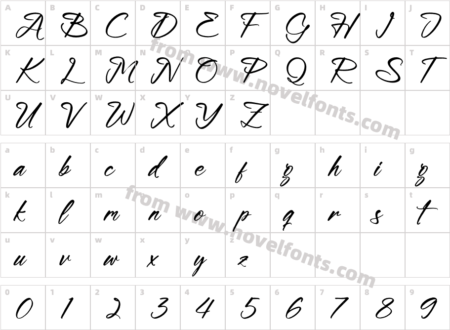 BlookwellyCharacter Map