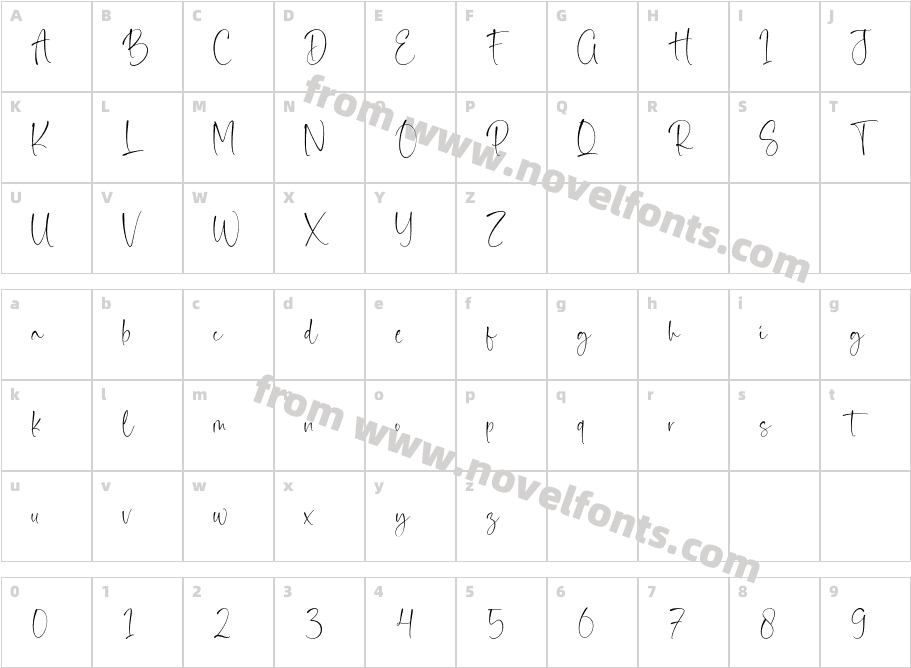 BloombestCharacter Map