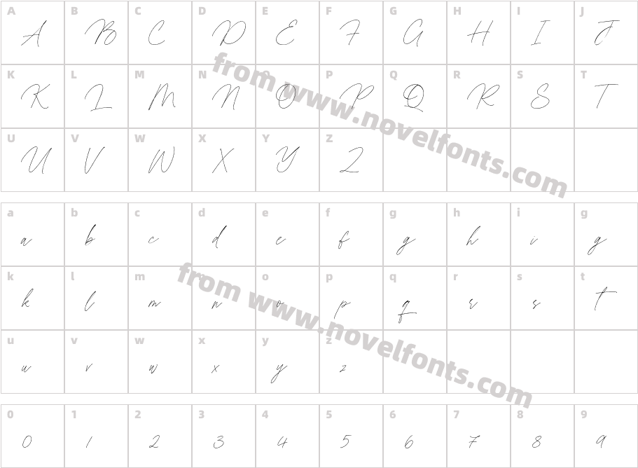 Blueberry & JasmineCharacter Map