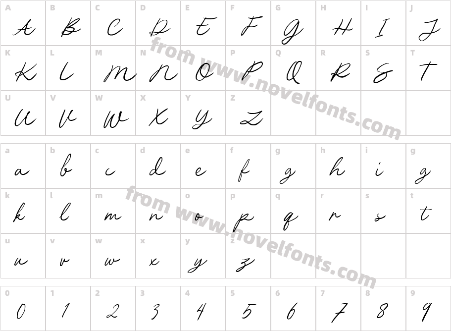 BluebirdMelodyScriptDemoCharacter Map