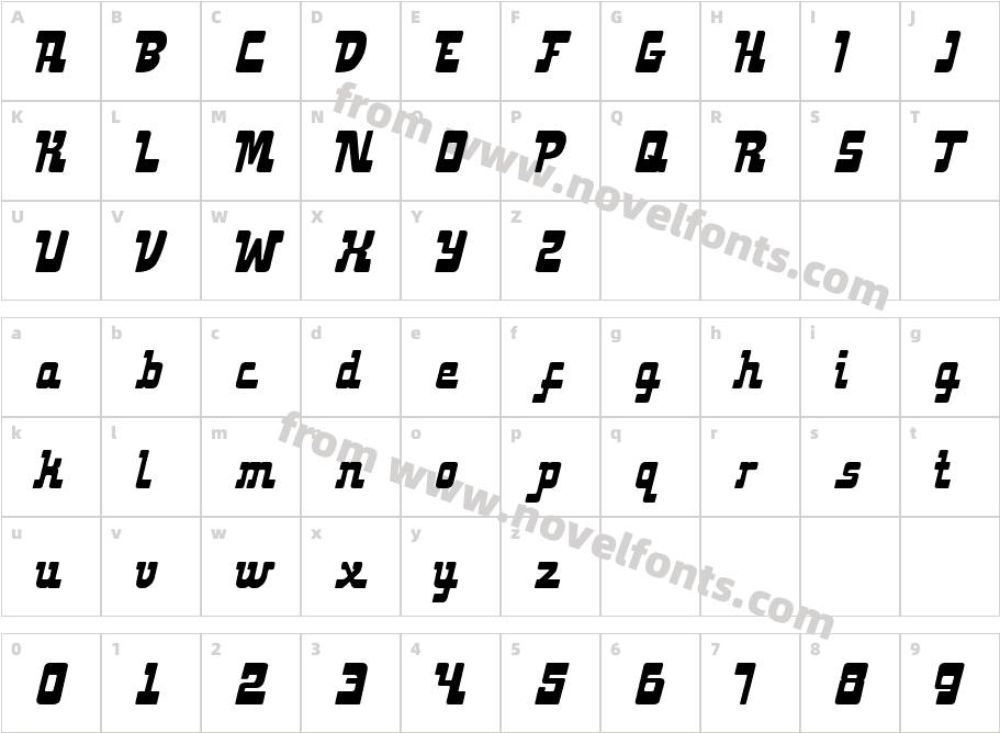 BlueskyCharacter Map