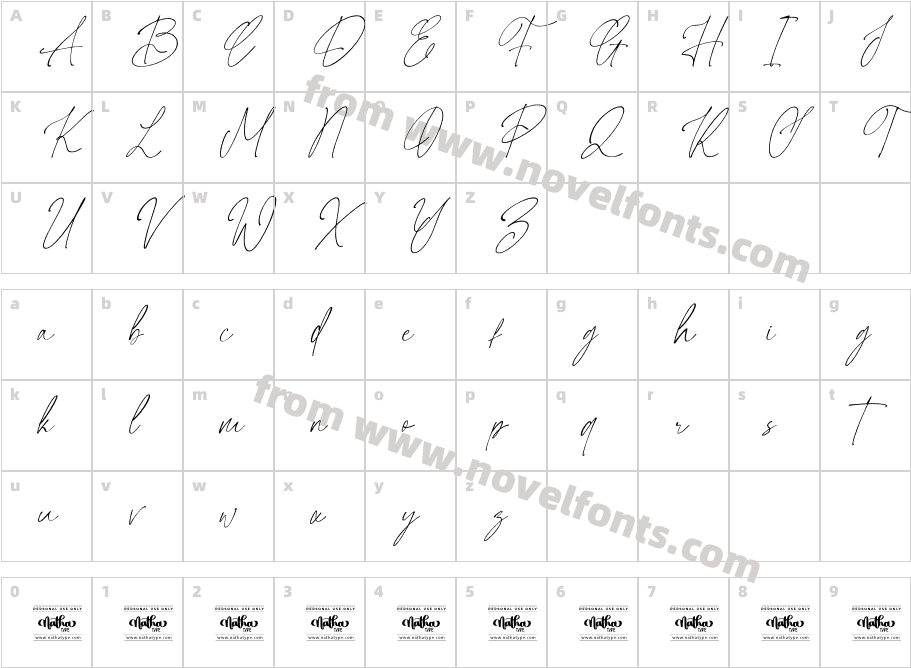 Bluewind Personal UseCharacter Map