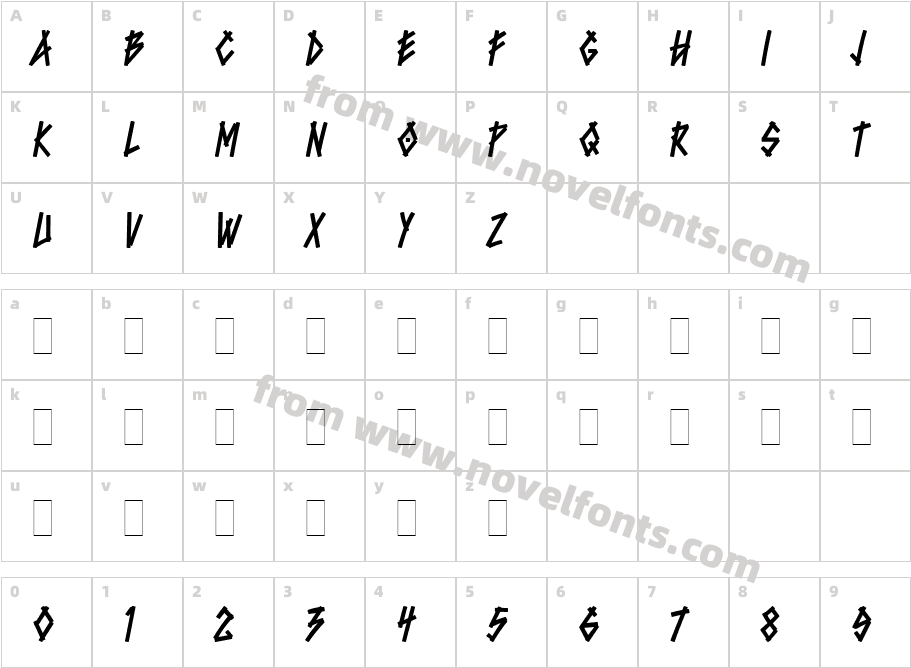 Bluntz LETCharacter Map