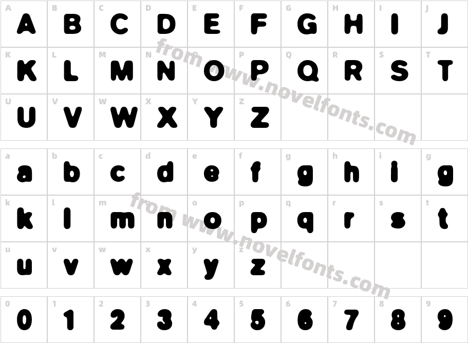 BlurCharacter Map