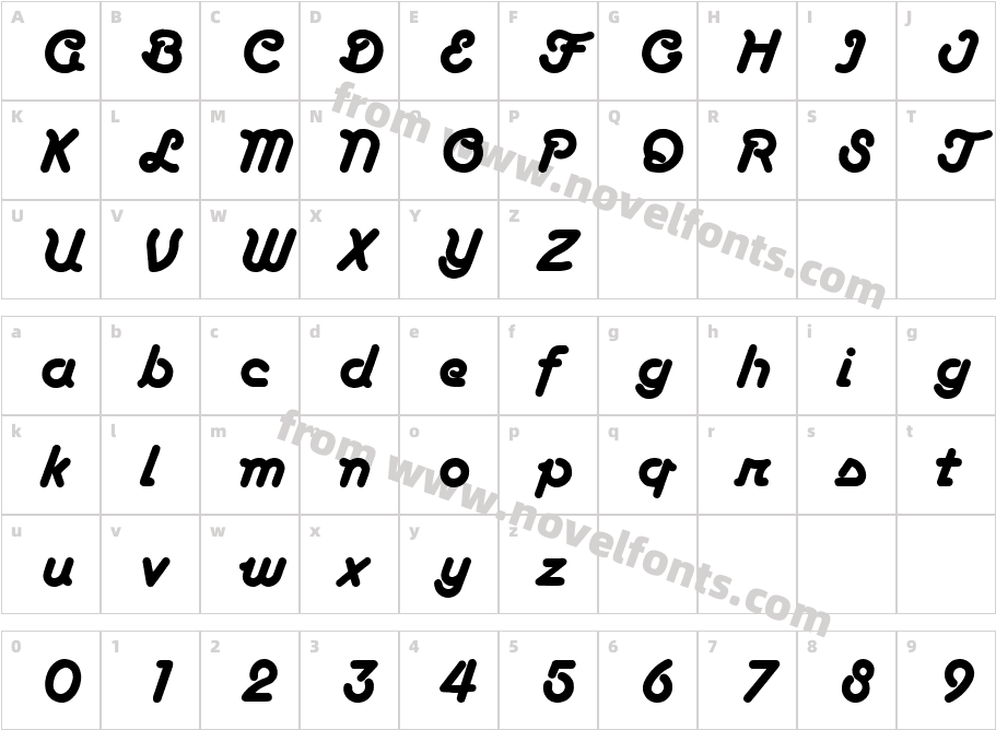 Boascript DBCharacter Map