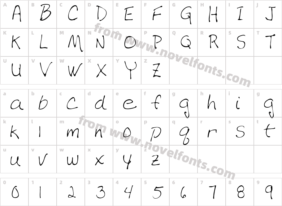 BobcatCharacter Map