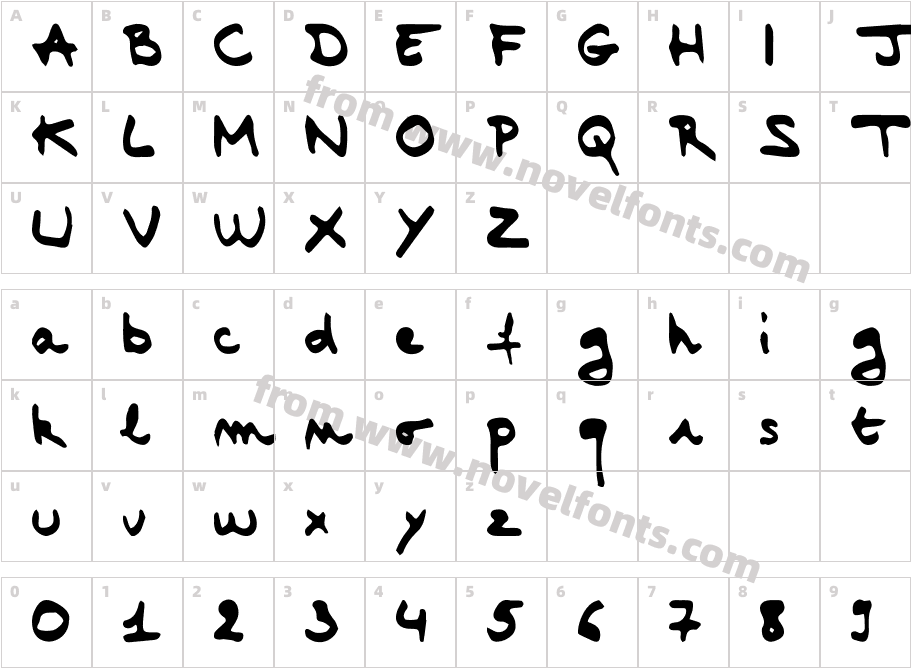 BoboCharacter Map