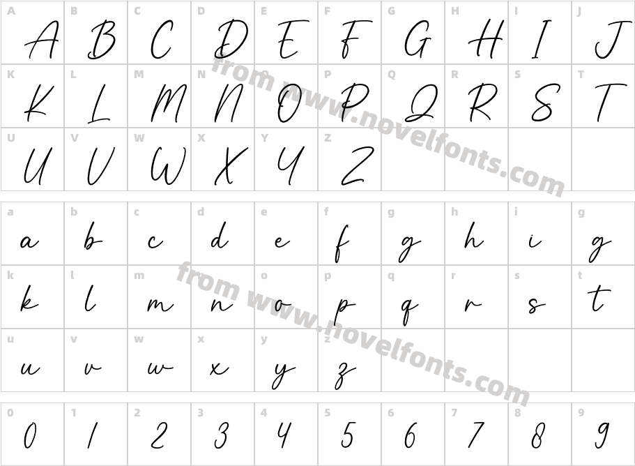 AdorableRegularCharacter Map