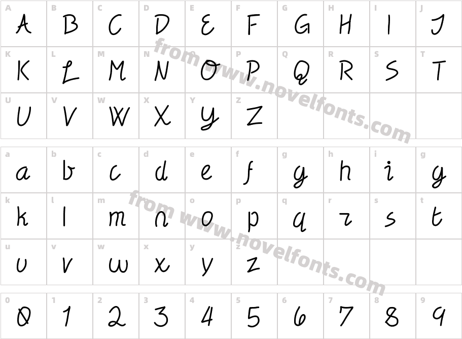 ElectronicaCharacter Map