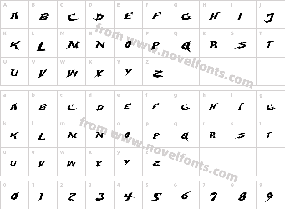 ElectroxCharacter Map