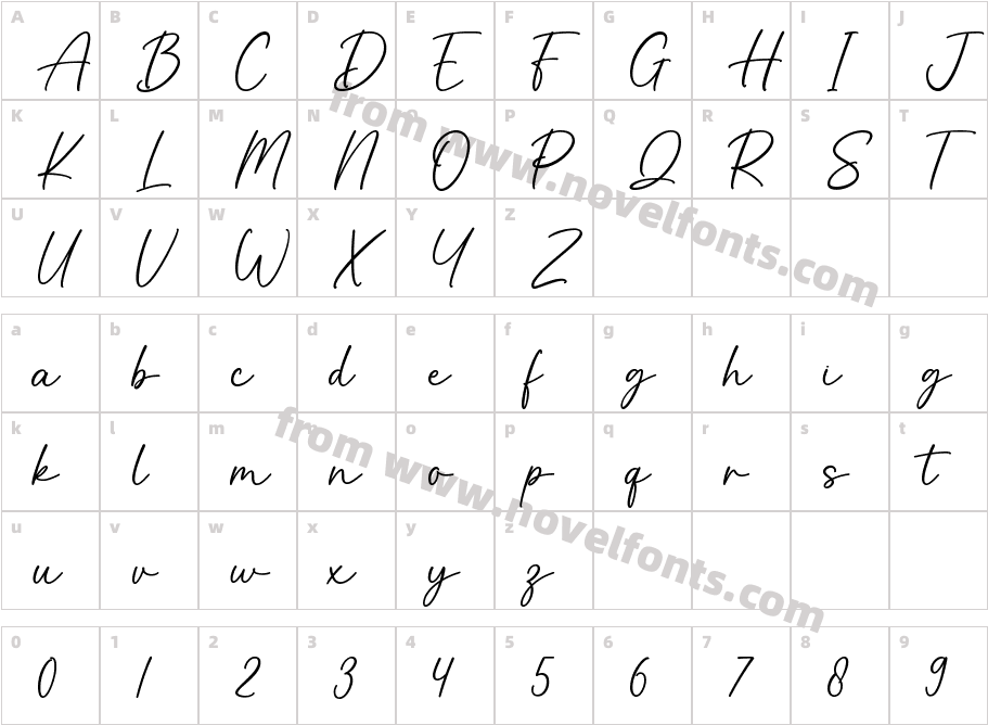 AdorableRegularCharacter Map