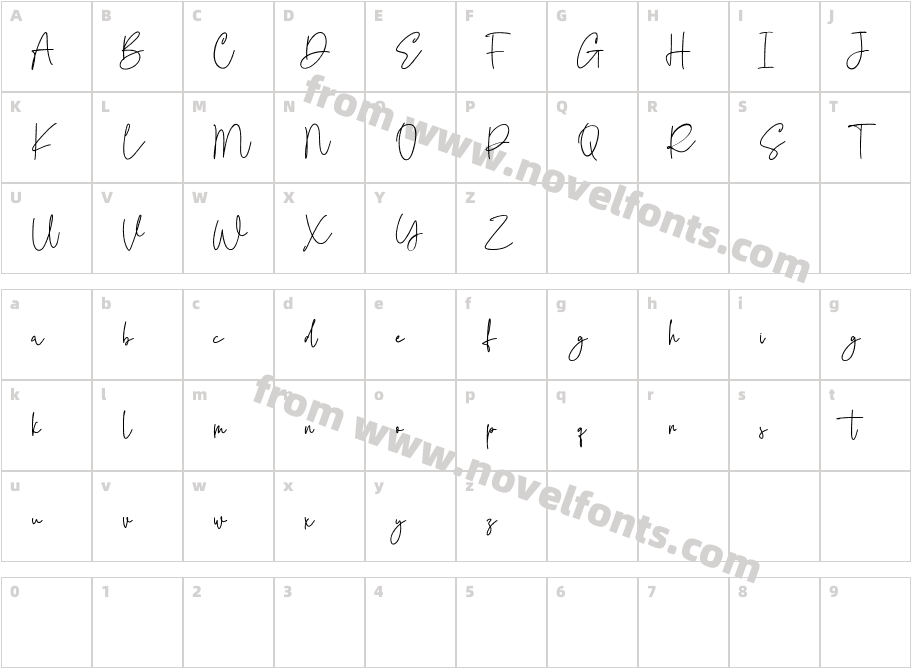 Adorefunny FreeCharacter Map