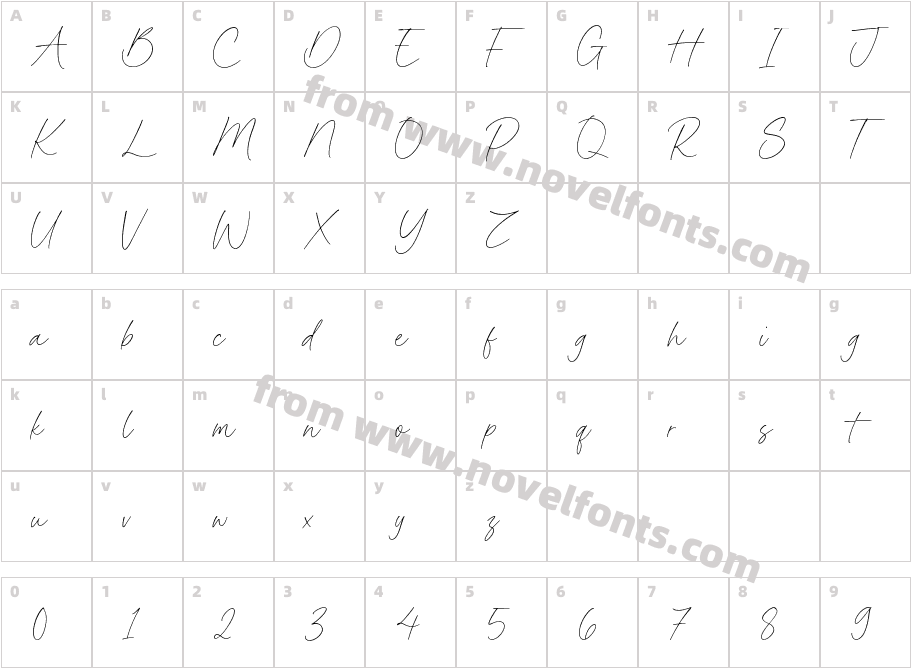 Bohemian FashionCharacter Map