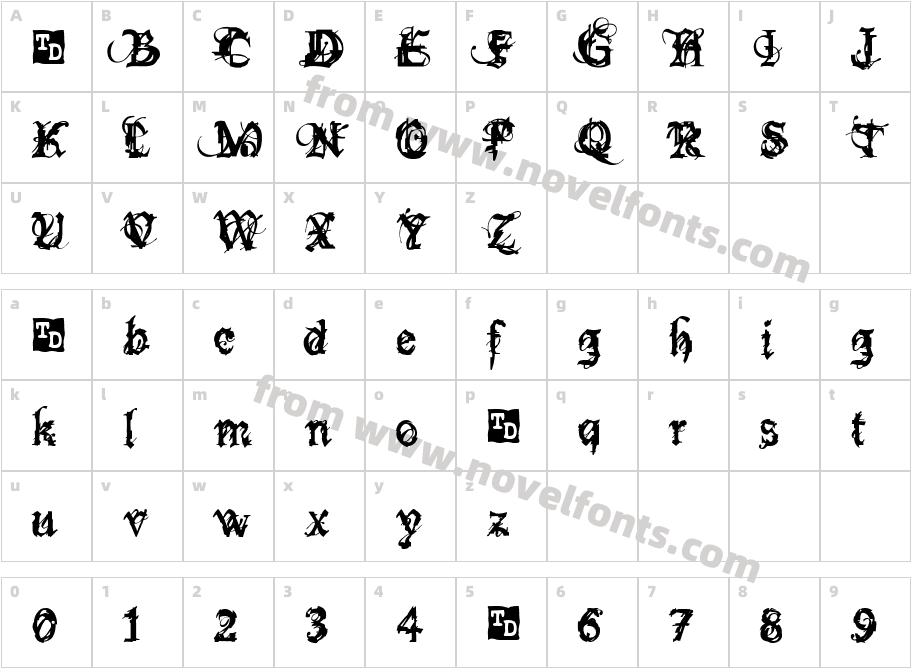 Bokonon Trial VersionCharacter Map