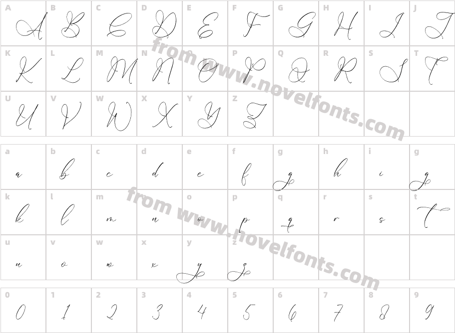 Bolchanitas VoligateCharacter Map