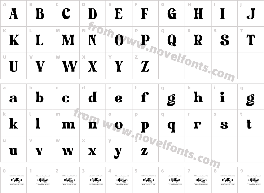 Boldest Romance Personal UseCharacter Map