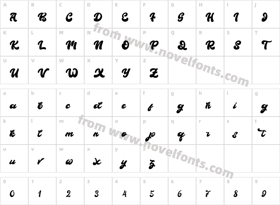 BoldieScriptCharacter Map