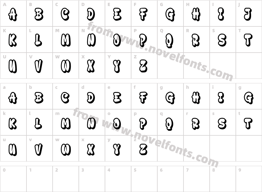 Boldsky ExtrudeCharacter Map