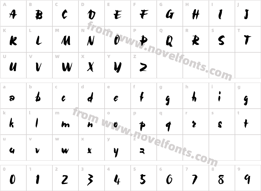 BolideScriptCharacter Map