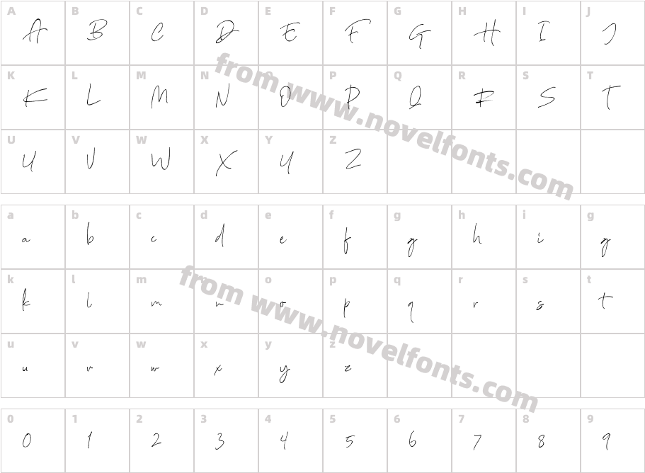 BombalurinaDEMOCharacter Map