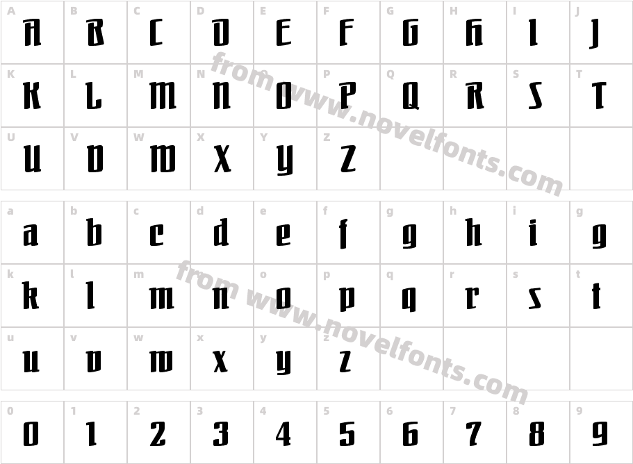 BombeCATCharacter Map