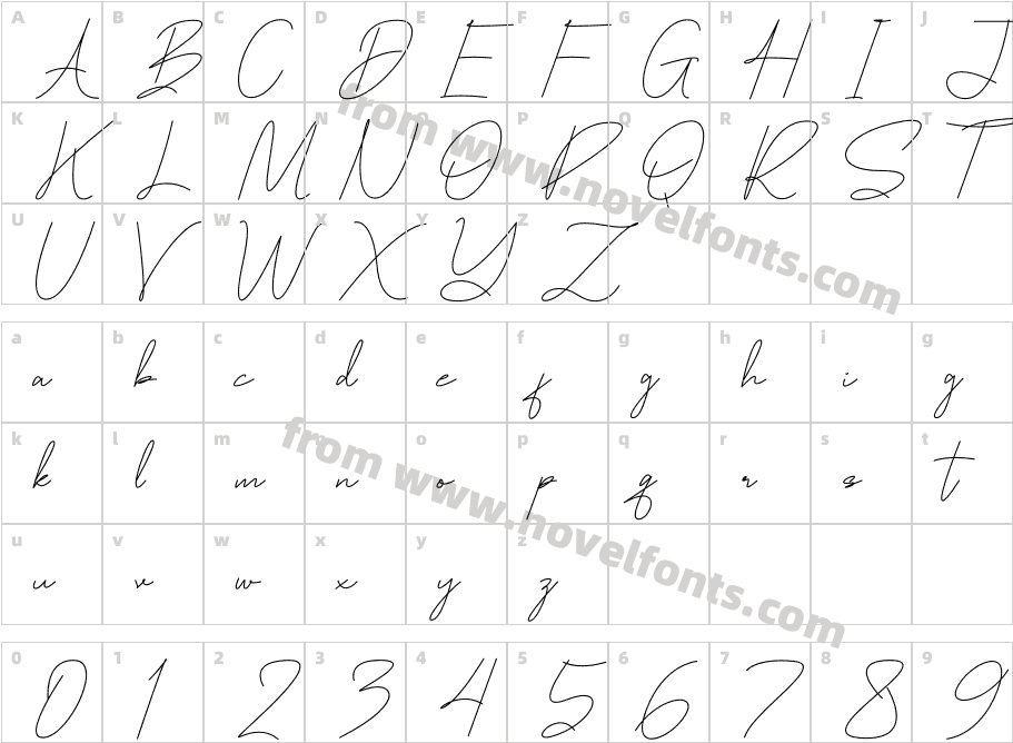 BomentinyCharacter Map