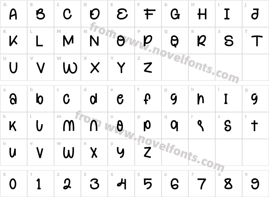 BonellyCharacter Map