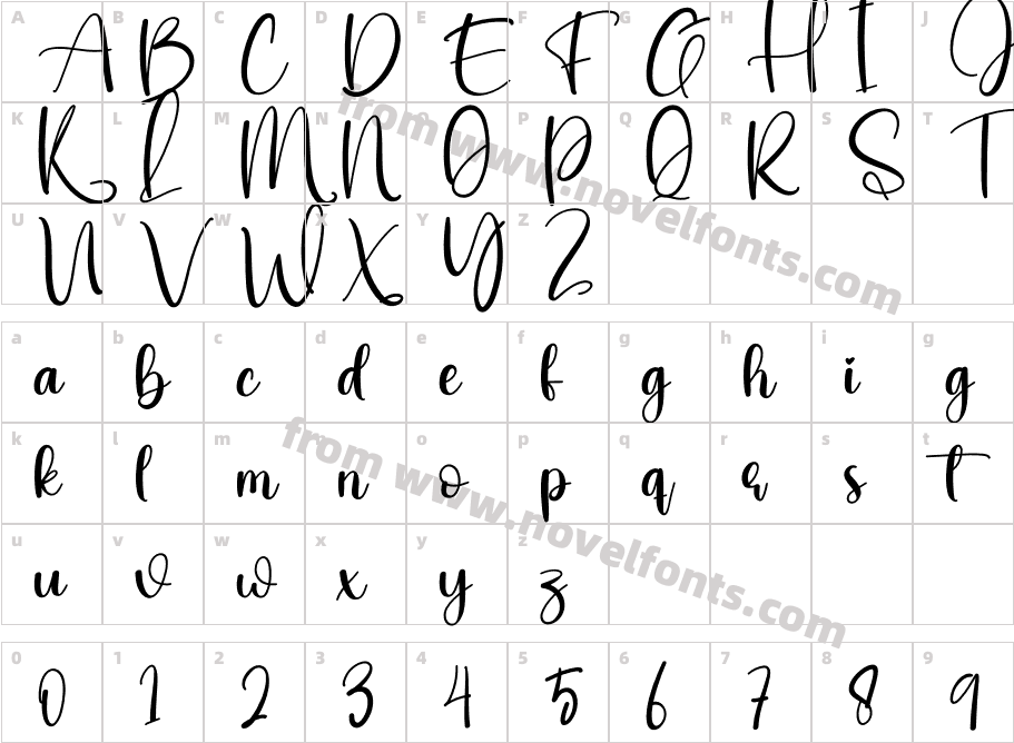 BonfireRegularCharacter Map