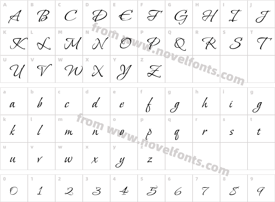 Bonheur RoyaleCharacter Map