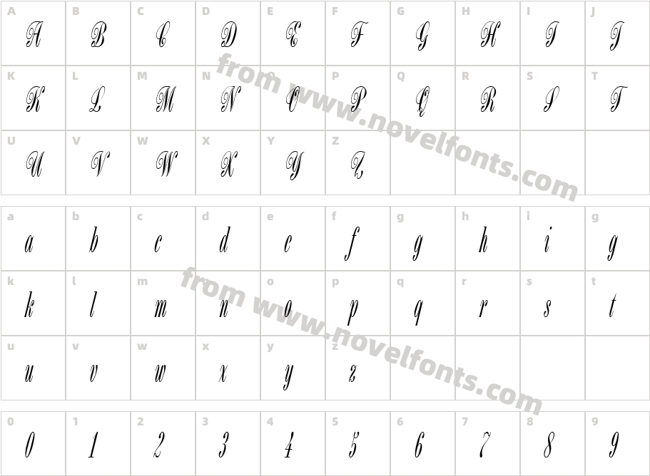 BordeauxScriptCharacter Map