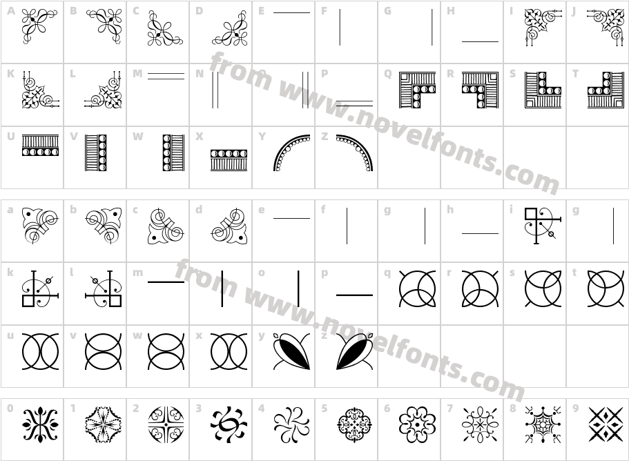 BorderfontClassicalsPlainCharacter Map