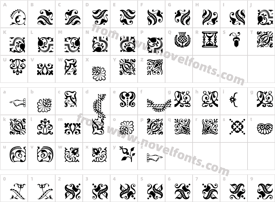 BordersOneSSKCharacter Map