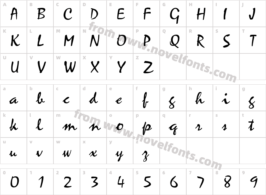 BorealisCharacter Map