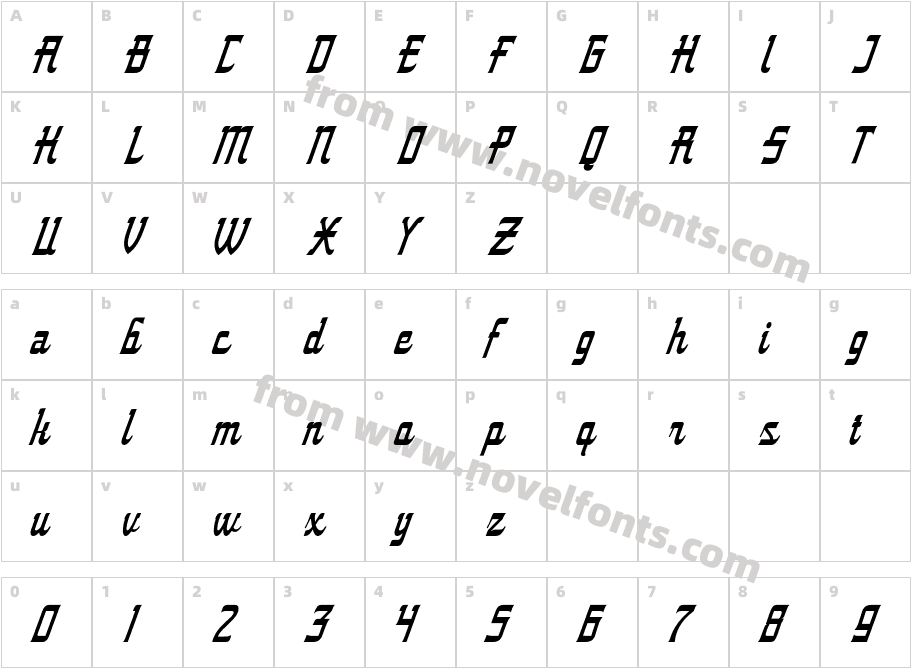 BornlandDemo-ScriptCharacter Map