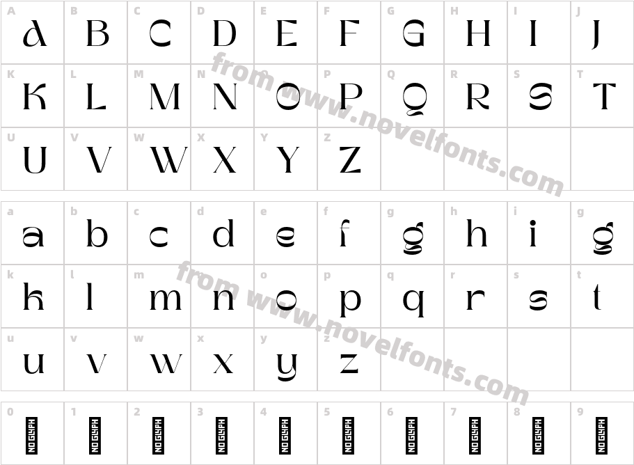 Boruna - Demo VersionCharacter Map