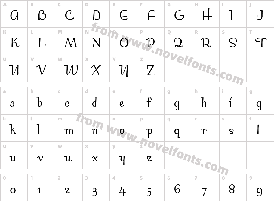 BossaNovaMVBCharacter Map