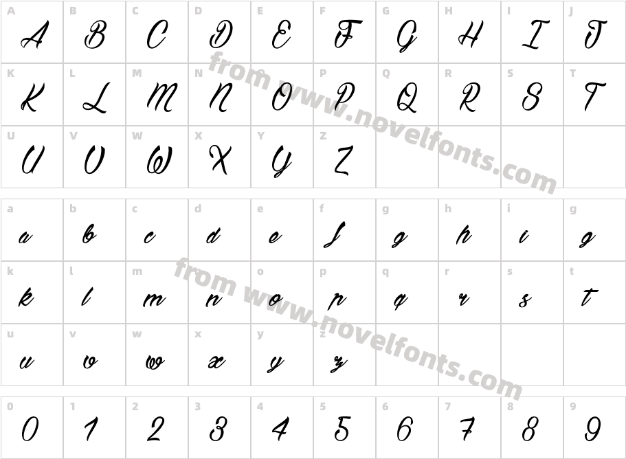 BostellaμCharacter Map