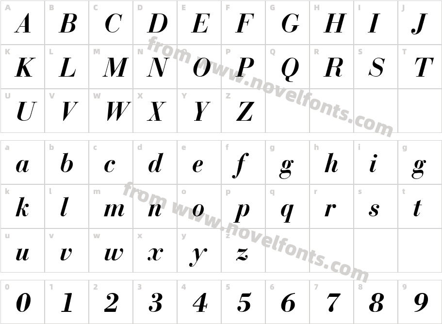 Boston_BoldItalicCharacter Map