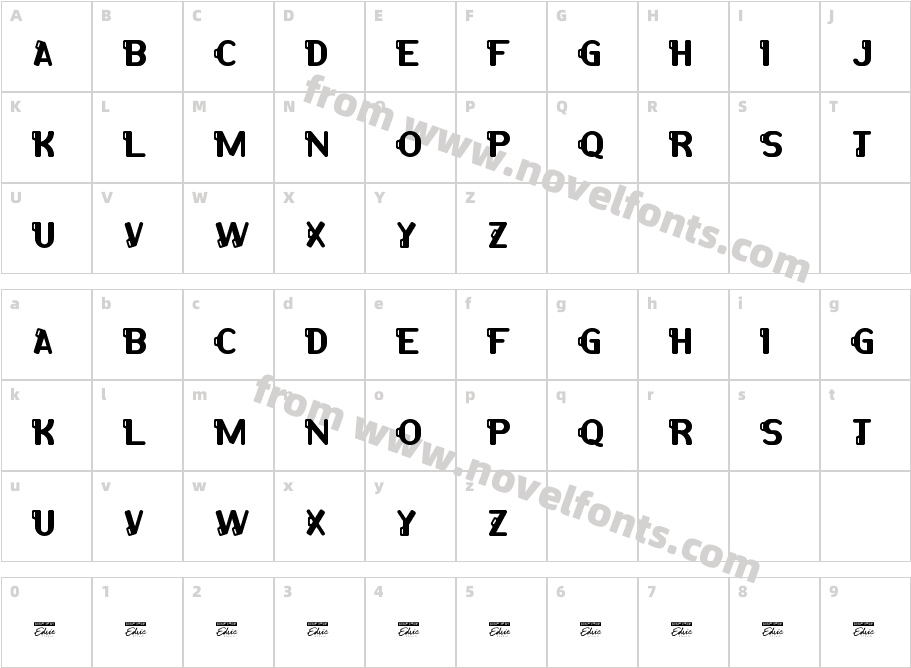 BotnetDemoRegularCharacter Map