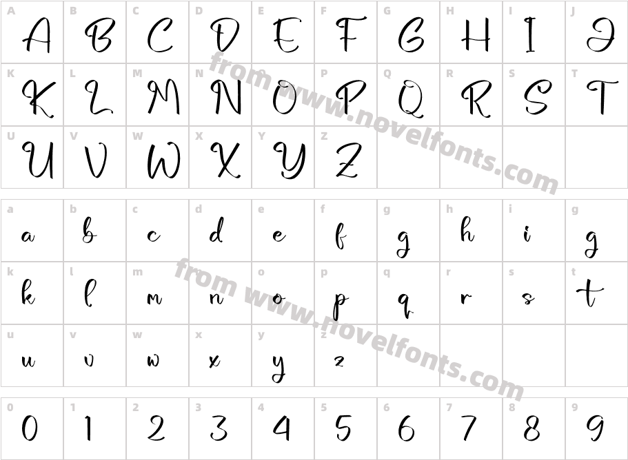 Bottanicy SketchCharacter Map