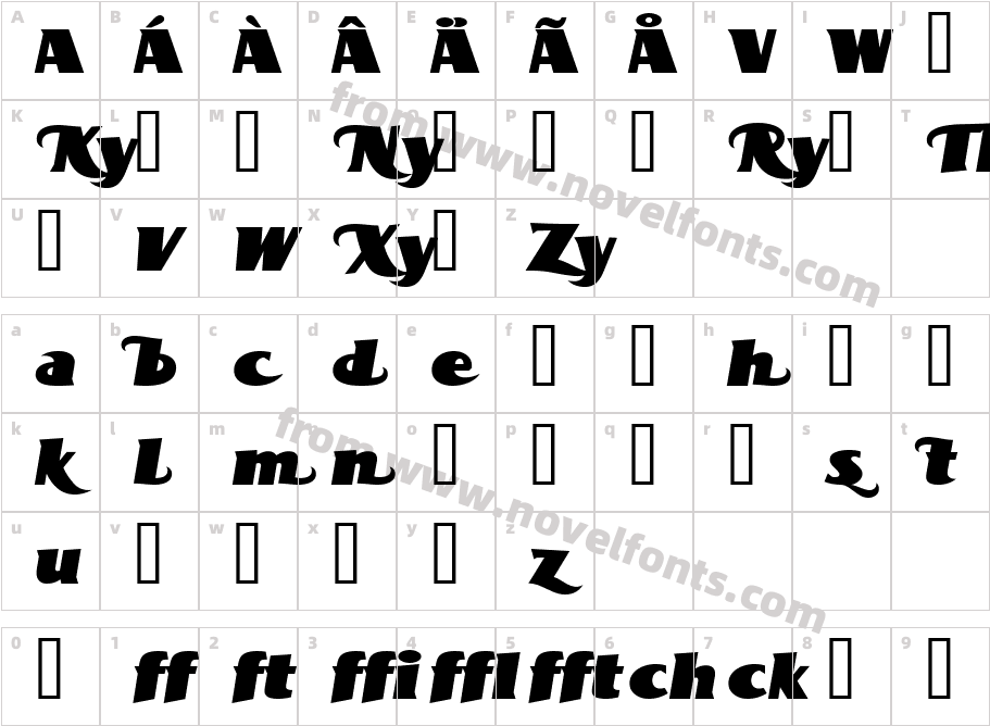 BottleKaps Profi ExpItalicCharacter Map