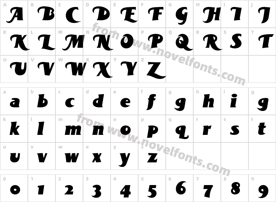 BottleKaps Swash CondItCharacter Map