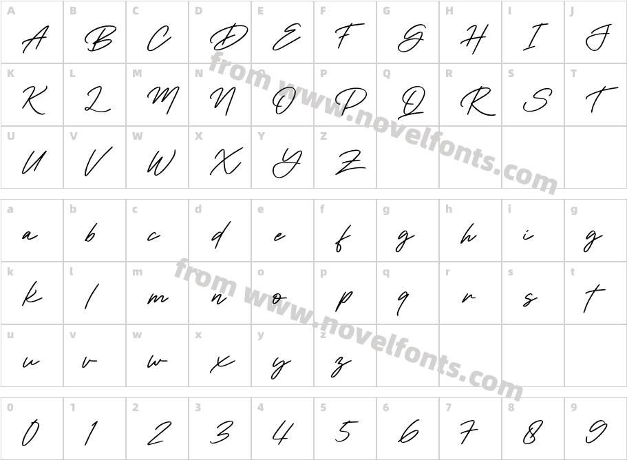 Boulevard SignatureCharacter Map