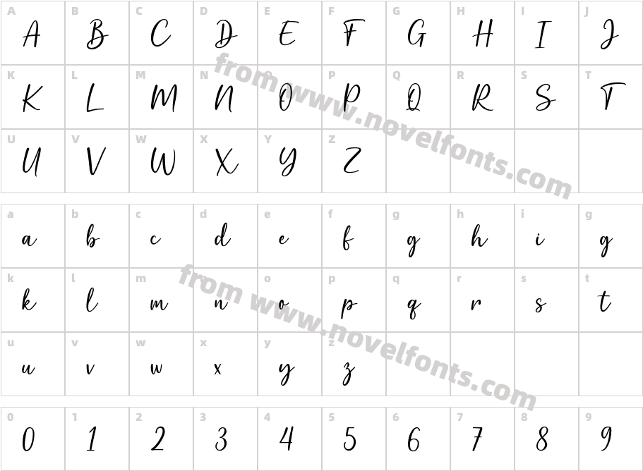 Bountiful HarvestCharacter Map