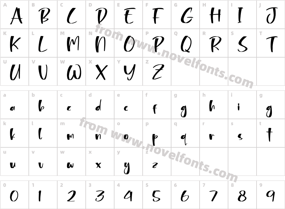 BouthramCharacter Map