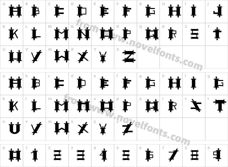 BowlingCharacter Map